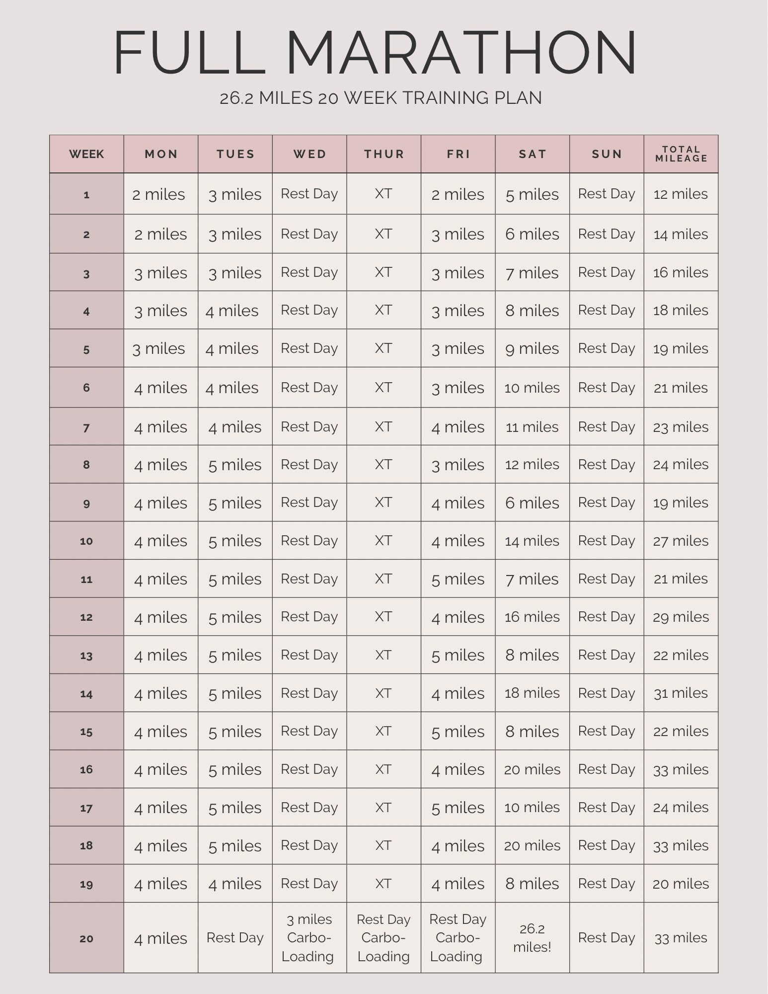 Full Marathon 20 Week Training Plan Digital Etsy