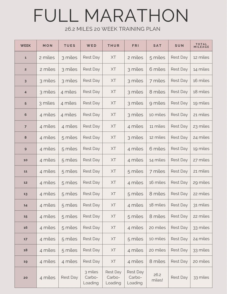 Half Marathon 10 Week Plan 12 Week Plan Full Marathon 20 Week half-marathon-10-week-plan-12-week-plan-full-marathon-20-week