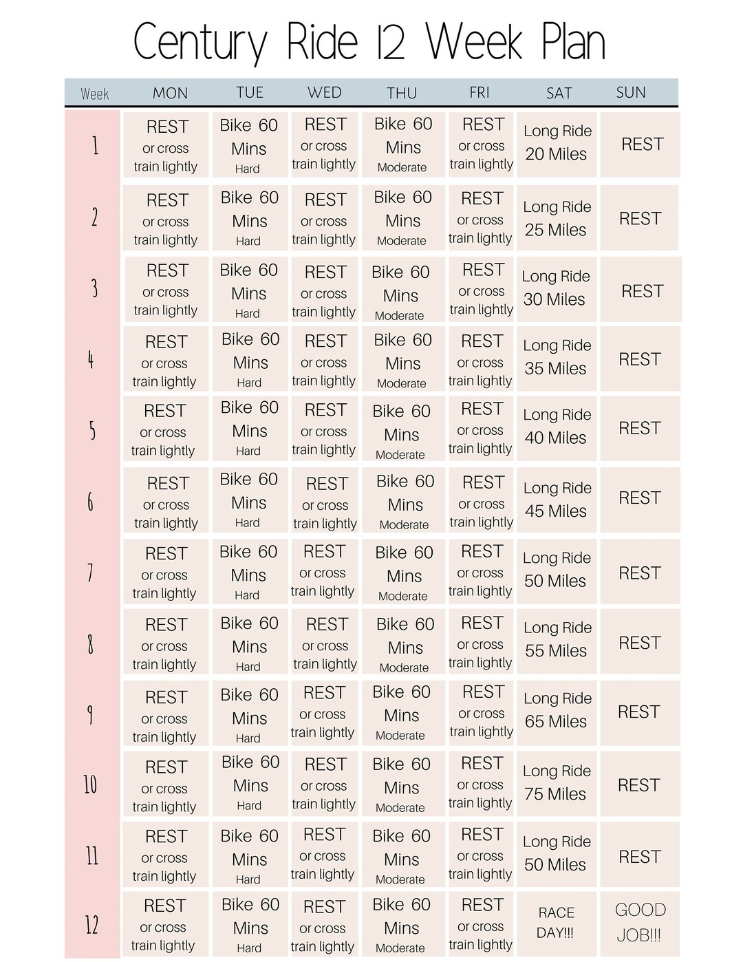century ride training plan