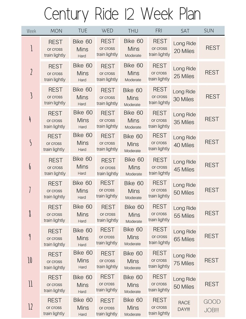 Century Ride 100 Miles 12 Week Training Plan (Download Now) Etsy