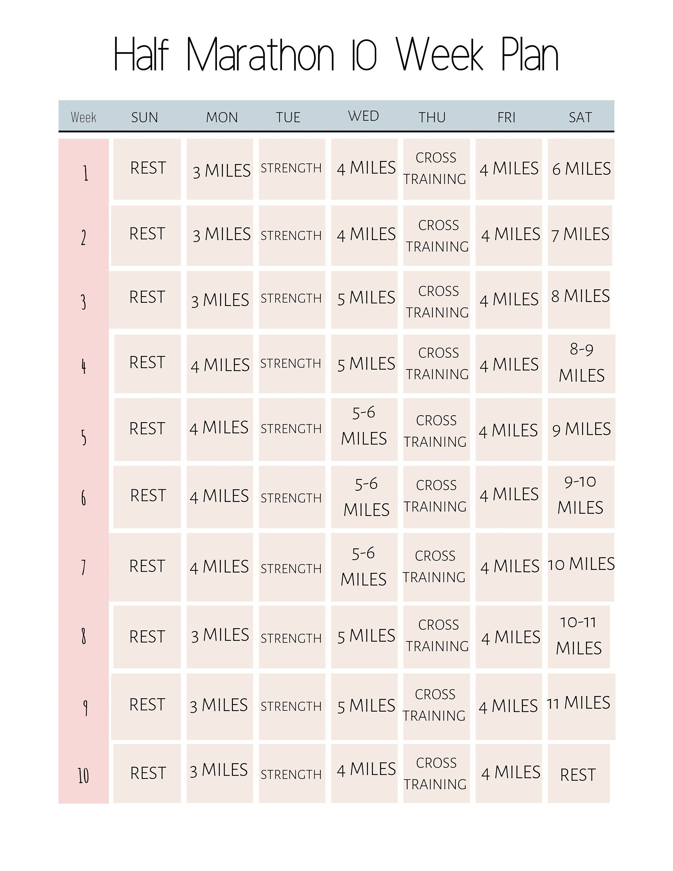 Half Marathon 10 Week Plan Etsy