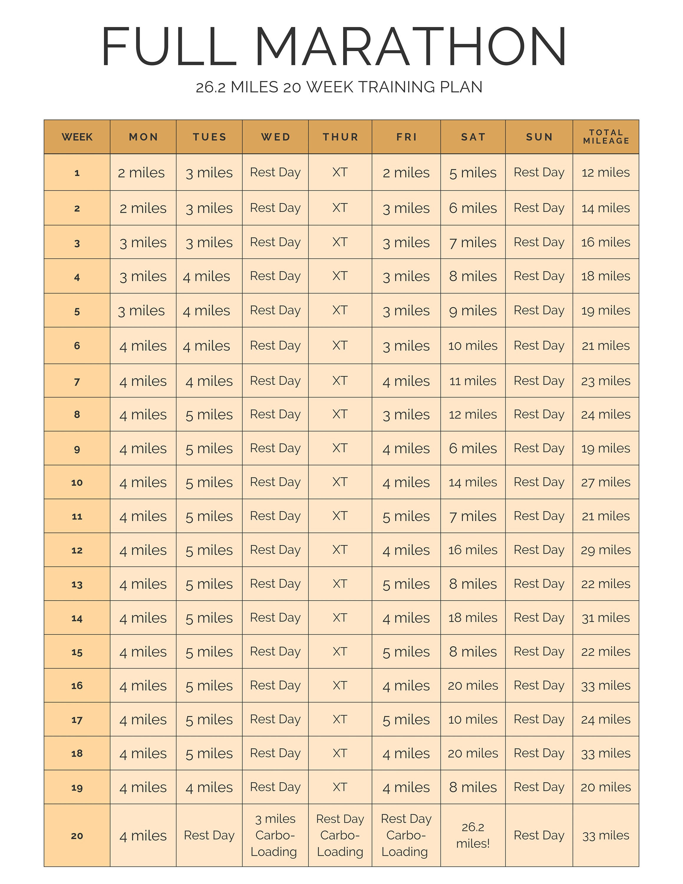 Full Marathon 20 Week Training Plan Digital Etsy