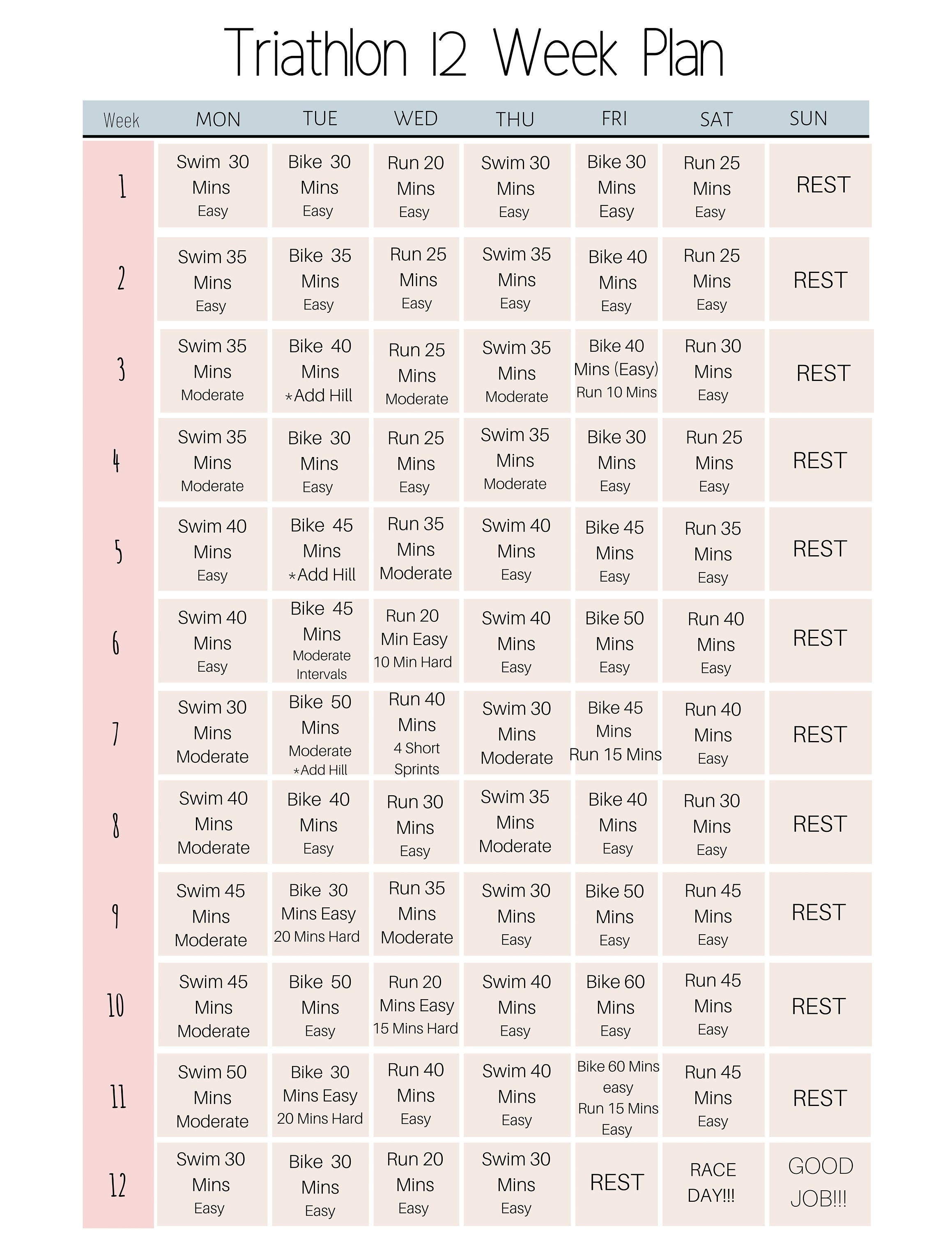 12 Weeks Olympic Distance Triathlon Training Plan – SOAFEC