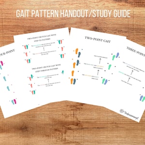 May include: A handout or study guide with illustrations of different gait patterns. The patterns include two-point, three-point, and four-point gait. Each pattern is illustrated with footprints and arrows showing the movement of the feet and crutches.
