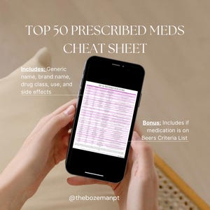 Può includere: Uno smartphone che mostra un cheat sheet dei 50 farmaci più prescritti. Il cheat sheet include il nome generico, il nome commerciale, la classe di farmaci, l'uso e gli effetti collaterali. Indica anche se il farmaco è nella lista dei criteri di Beers.