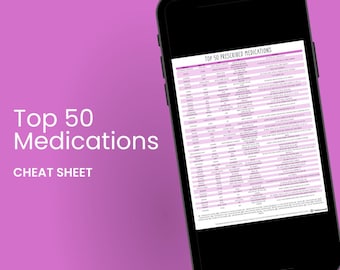 Top 50 Medication Cheat Sheet: Medical Study Guide (PDF)