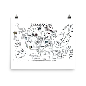 Petey&#39;s Map of Lumon Severed Floor Poster | Severance TV Show