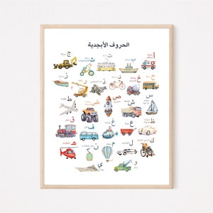 Transportation Arabic Alphabet Poster, Printable Arabic Poster, Arabic Alphabets for Classrooms, Kids Islamic Prints, Arabic Letters Poster
