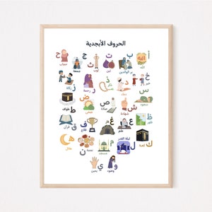 Islamic Arabic Alphabet Poster, Printable Arabic Poster, Arabic Alphabets for Classrooms, Kids Islamic Prints, Islamic Arabic Letters Poster