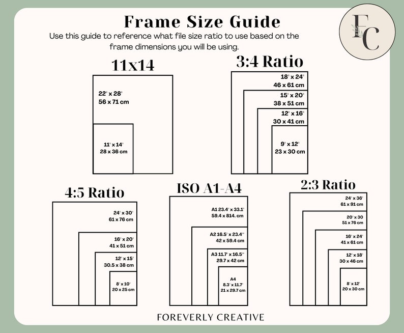 May include: A chart with a white background and black text showing different frame sizes and their corresponding dimensions in inches and centimeters. The chart is divided into four sections: 11x14, 4:5 Ratio, 3:4 Ratio, and 2:3 Ratio. The chart also includes a section for ISO A1-A4 sizes. The chart is titled "Frame Size Guide" and includes the text "FOREVERLY CREATIVE" at the bottom.