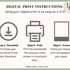 May include: A digital print instruction guide with three steps: download, print, and frame. The steps are illustrated with icons of a download arrow, a printer, and a picture frame.