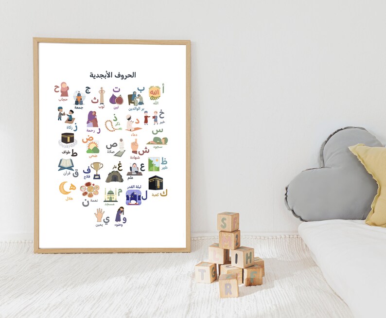 Islamic Arabic Alphabet Poster, Printable Arabic Poster, Arabic