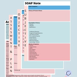 SOAP NOTE TEMPLATE