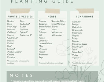 Yearly Planting Guide - Monthly Gardening Guide for Southern California and Similar Climates