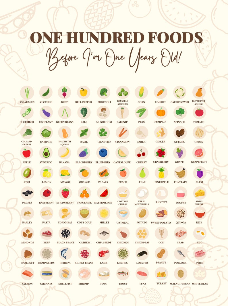 100 Foods Before I'm One Years Old Food Chart 100 Baby Toddler Food ...