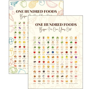 May include: A colorful chart with the title "One Hundred Foods Before I'm One Year Old!" lists 100 different foods in a grid format. Each food is represented by a colorful icon and its name is written below the icon.
