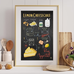 Zitronen-Käsekuchen Rezept Print - Elegante Dessert Wandkunst - Küchendekoration für Zuhause Bäcker - Vintage Kuchen Poster - Café, Bäckerei oder Restaurant