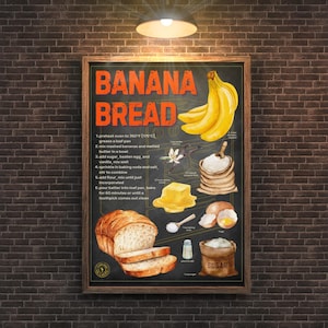 Recepttryck för bananbröd – Väggkonst i rustikt kök (digital nedladdning)