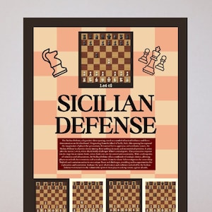 The Sicilian Defense Chess Opening Book Cover Poster Framed Canvas by Jorn