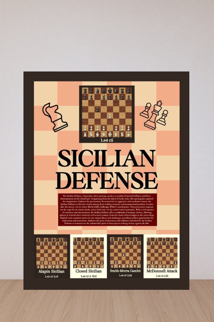 The Sicilian Defense Chess Opening Vintage Book Cover Poster Style