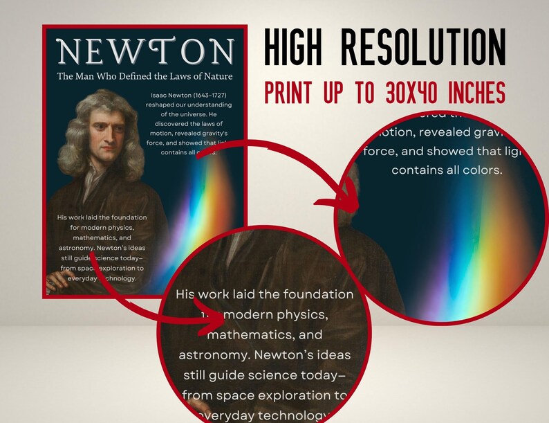Isaac Newton Science Poster | Physics Rainbow Prism Art (digital ...