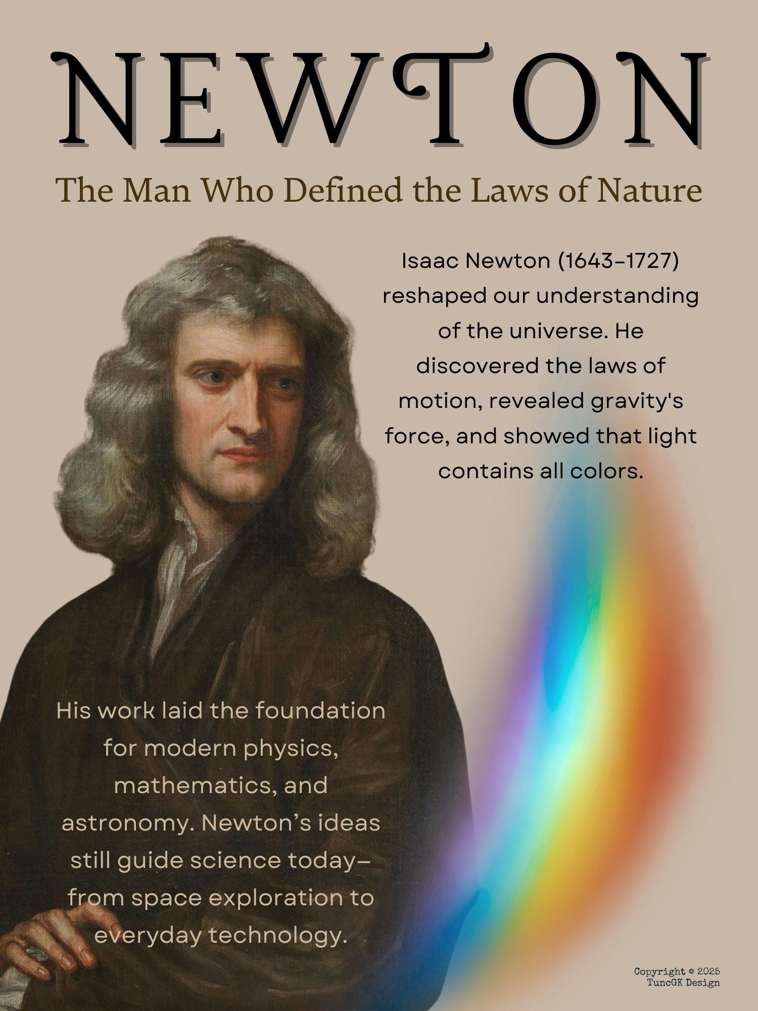 New Ron Science Isaac Newton Science Poster | Physics Rainbow Prism Art (digital ...