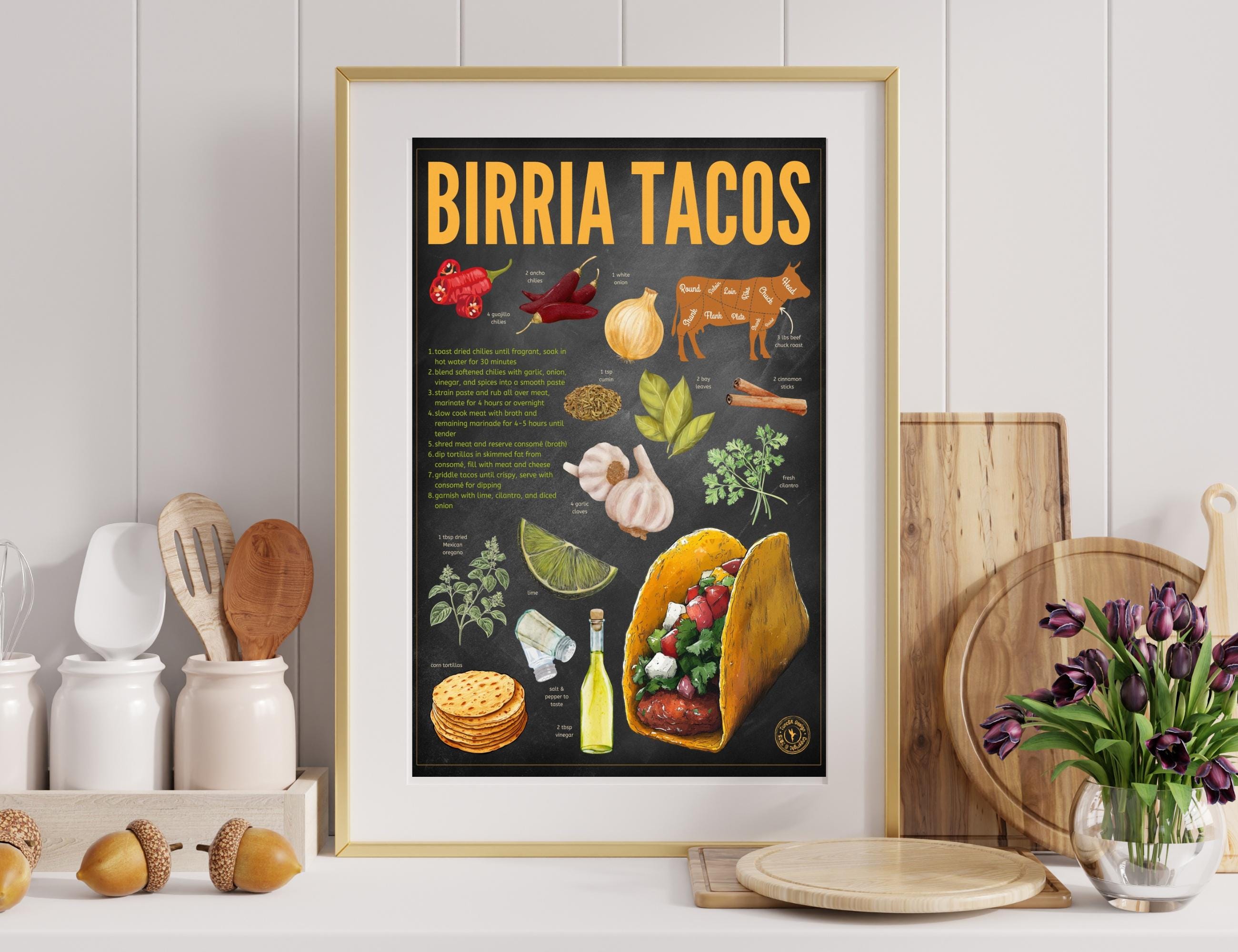 Birria Tacos Recipe Chalkboard Print – Mexican Food Art (digital ...
