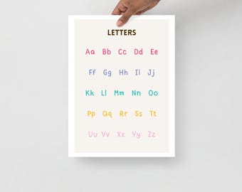 ABC Alphabet Poster for Kids – Educational Wall Art for Nursery ...