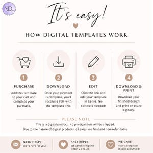 以下が含まれることがあります： It's easy! HOW DIGITAL TEMPLATES WORKというタイトルの説明画像。1. PURCHASE、2. DOWNLOAD、3. EDIT、4. DOWNLOAD & PRINTの4つのステップが記載されています。アイコンには、ショッピングカート、ダウンロード矢印、鉛筆、プリンターが含まれています。