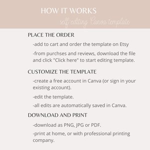 May include: A beige and white graphic with the text "HOW IT WORKS" in black. The text "self editing Canva template" is in a smaller font size below the heading. The graphic explains how to use a Canva template, including placing an order, customizing the template, and downloading and printing the template.