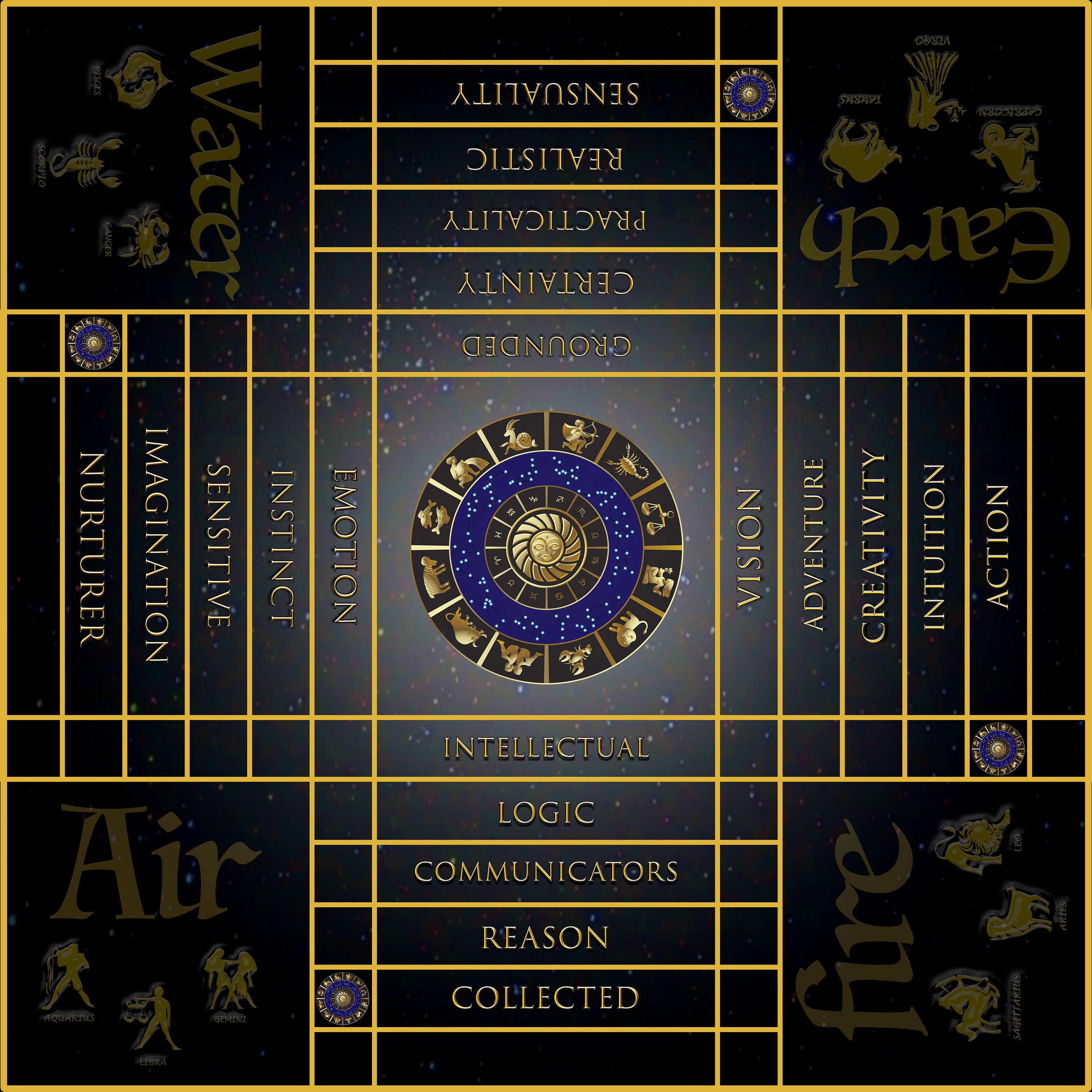 Custom Ludi Board Game Etsy