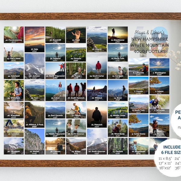 Nh 4000 Footers Scratch Off Etsy