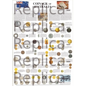 Coins and Banknotes of Australia Heritage Posters digital
