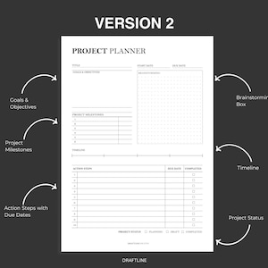 Op de afbeelding: Een zwart-witte printbare projectplanner met secties voor doelen en doelstellingen, projectmijlpalen, actiestappen met vervaldagen, brainstormen, tijdlijn en projectstatus. De planner bevat een titelsectie, een startdatum, een vervaldatum en een conceptlijn.