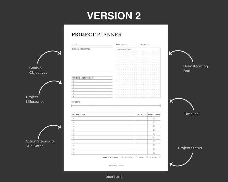 Op de afbeelding: Een zwart-witte printbare projectplanner met secties voor doelen en doelstellingen, projectmijlpalen, actiestappen met vervaldagen, brainstormen, tijdlijn en projectstatus. De planner bevat een titelsectie, een startdatum, een vervaldatum en een conceptlijn.