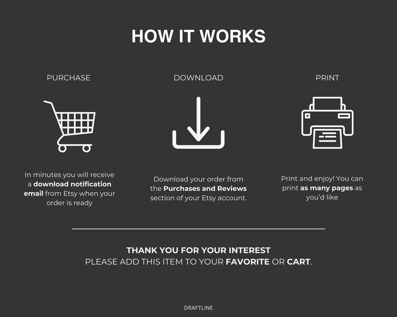 Op de afbeelding: Een witte afbeelding op een zwarte achtergrond legt uit hoe je een digitaal product kunt kopen, downloaden en afdrukken. De afbeelding bevat pictogrammen voor een winkelwagen, een downloadpijl en een printer. De tekst luidt "Hoe het werkt", "Kopen", "Downloaden", "Afdrukken", "Binnen enkele minuten ontvang je een downloadmelding per e-mail van Etsy wanneer je bestelling klaar is", "Download je bestelling in het gedeelte Aankopen en beoordelingen van je Etsy-account.", "Print en geniet! Je kunt zoveel pagina's afdrukken als je wilt", "Bedankt voor je interesse", "Voeg dit item toe aan je favorieten of winkelwagen.", en "Draftline".