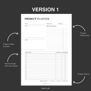 Op de afbeelding: Een zwart-witte printbare projectplanner met secties voor projectidee&euml;n en -doelen, projectmijlpalen, actiestappen met vervaldatums en projectstatus. De planner bevat velden voor titel, startdatum, vervaldatum en projectstatus.