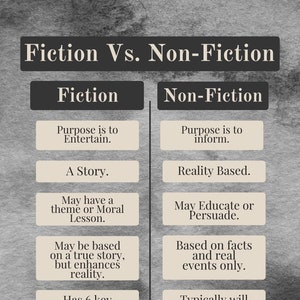 Fiction vs. Non-Fiction Poster