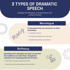 3 Dramatic Speech Type Poster