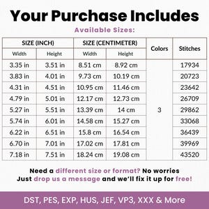 May include: An image with a table showing available sizes in inches and centimeters, along with the number of stitches and colors. The text reads "Your Purchase Includes" and "Need a different size or format? No worries."