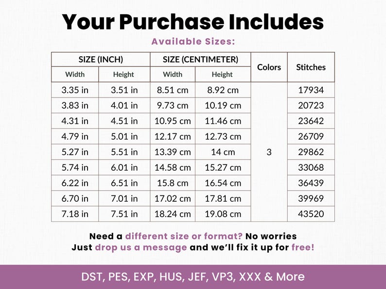 May include: An image with a table showing available sizes in inches and centimeters, along with the number of stitches and colors. The text reads "Your Purchase Includes" and "Need a different size or format? No worries."