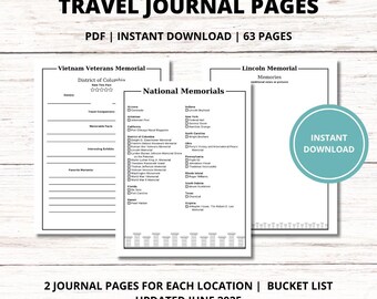 Nationales Gedenkstätten Reisetagebuch - Druckbares 2-seitiges Layout für jede Website + vollständige NPS-Gedenkliste