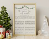 Christmas Newsletter Template | Editable Holiday Letter | Annual Family Review | Minimalist Year in Review Printable