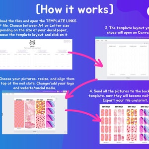 Op de afbeelding: Een vierstappenplan om nagelkunst te maken met behulp van een digitaal sjabloon. De stappen omvatten het downloaden van het sjabloon, het openen in Canva, het toevoegen van afbeeldingen en het exporteren van het bestand. De afbeelding toont een roze en wit sjabloon met nagelsleuven en een roze en wit nagelkunstontwerp.