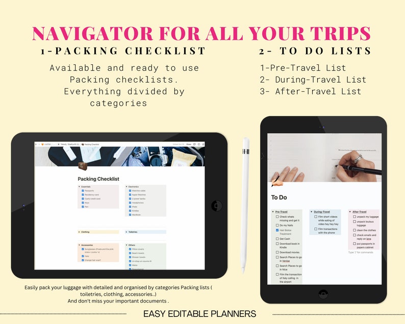 Travel Planner Notion Template, Notion Travel Itinerary, Notion Trip Planner, Vacation Planner