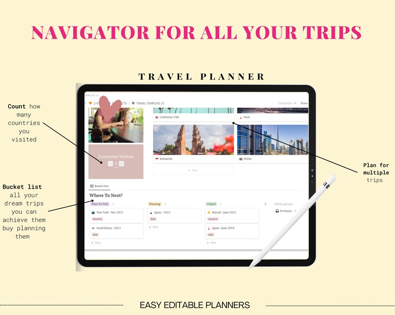 Travel Planner Notion Template, Notion Travel Itinerary, Notion Trip Planner, Vacation Planner