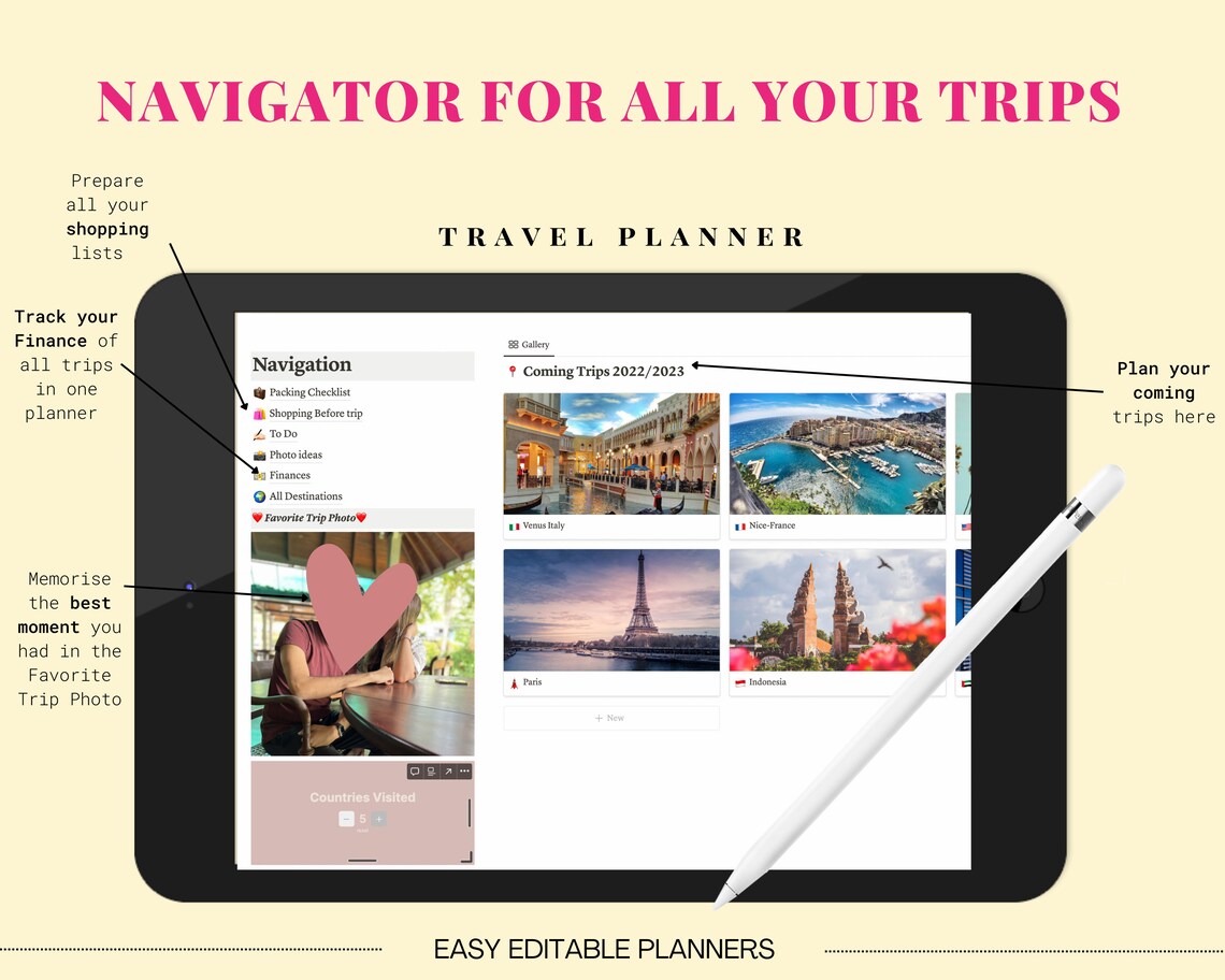 Travel Planner Notion Template, Notion Travel Itinerary, Notion Trip Planner, Vacation Planner