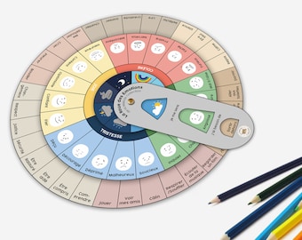 The Wheel of Emotions from the MiliKids Collection to download in French