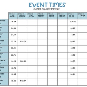 Seguimiento de eventos de natación competitiva: descarga digital (PDF rellenable)