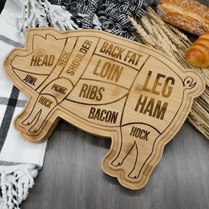 May include: A wooden pig-shaped cutting board with the different cuts of meat labeled. The board is made of bamboo and has a natural wood finish. The labels include "Head", "Neck", "Shoulder", "Back Fat", "Loin", "Ribs", "Bacon", "Leg Ham", "Hock", and "Jowl".